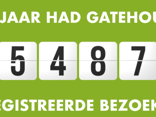 254879 geregistreerde Gatehouse bezoekers in 2023