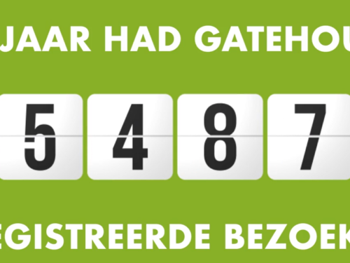 254879 registered Gatehouse visitors in 2023